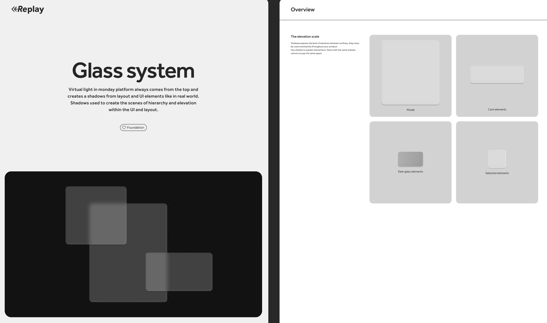 Replay glass system